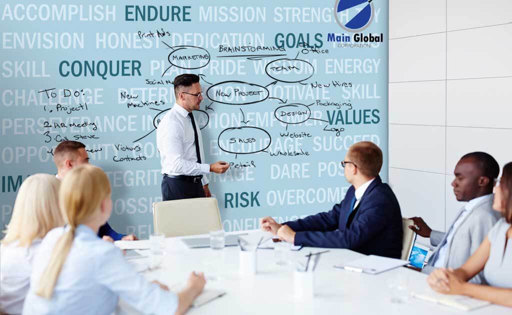 Image of Motivational design zero ghosting writable word wall covering